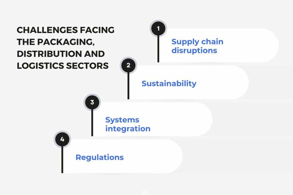 Challenges facing the packaging distribution and logistics sectors