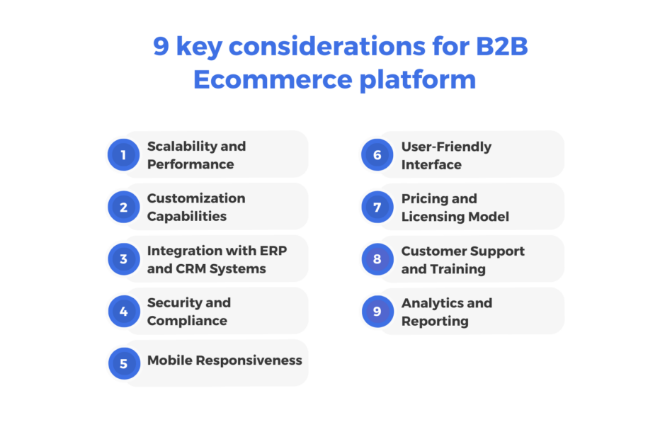 The Ultimate Guide To Pick The Right B2B Ecommerce Platform