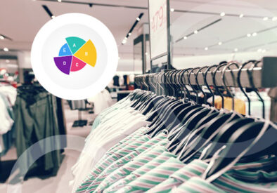 B2B Ecommerce Portal For Fashion & Apparel Industry | Cloudfy